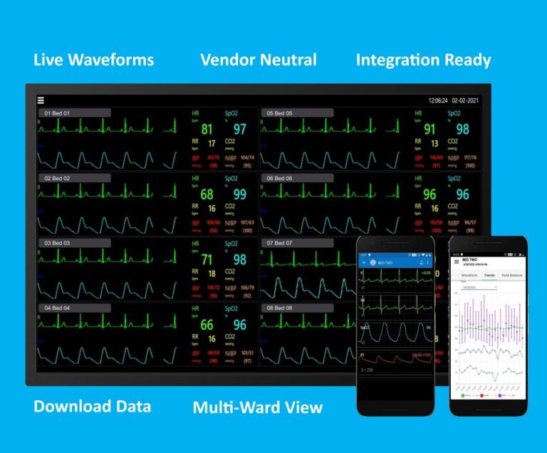 Health Sensei Launches 24×7 Live Remote Patient Monitoring System for Hospitals